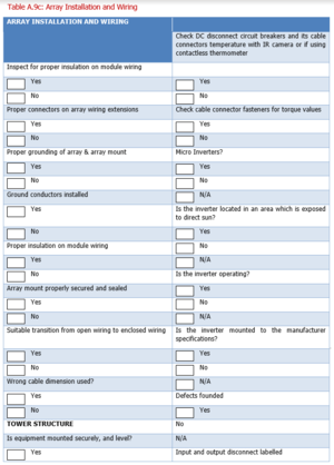 Appendex 9 volume 4.5.PNG