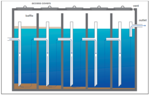 Section View of an ABR.PNG